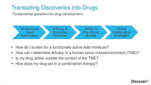 Immunotherapy of Cancer (Cancer Drug Discovery and Development)